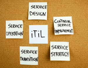 ITIL